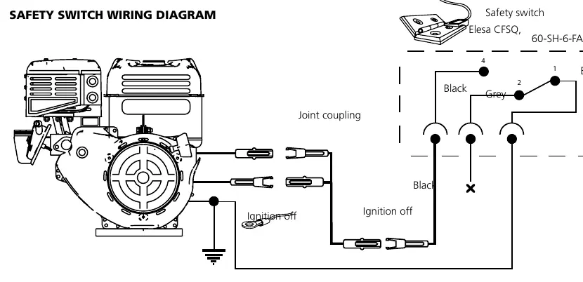 Safety switch wiring diagram