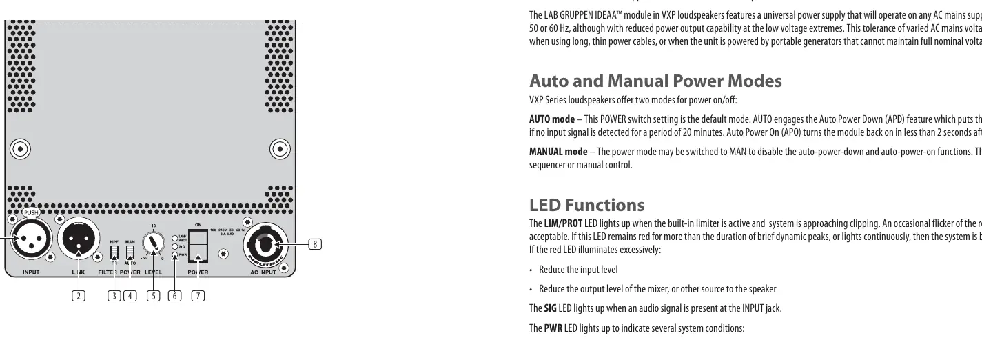 Rear panel controls and connections