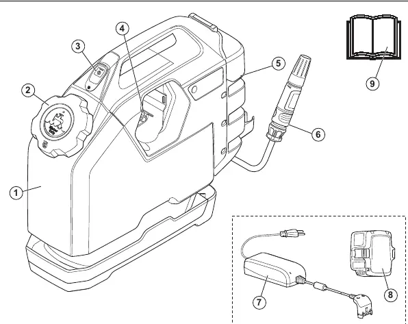 Product overview diagram