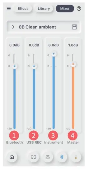 Mixer interface for channel levels