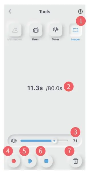 Looper interface