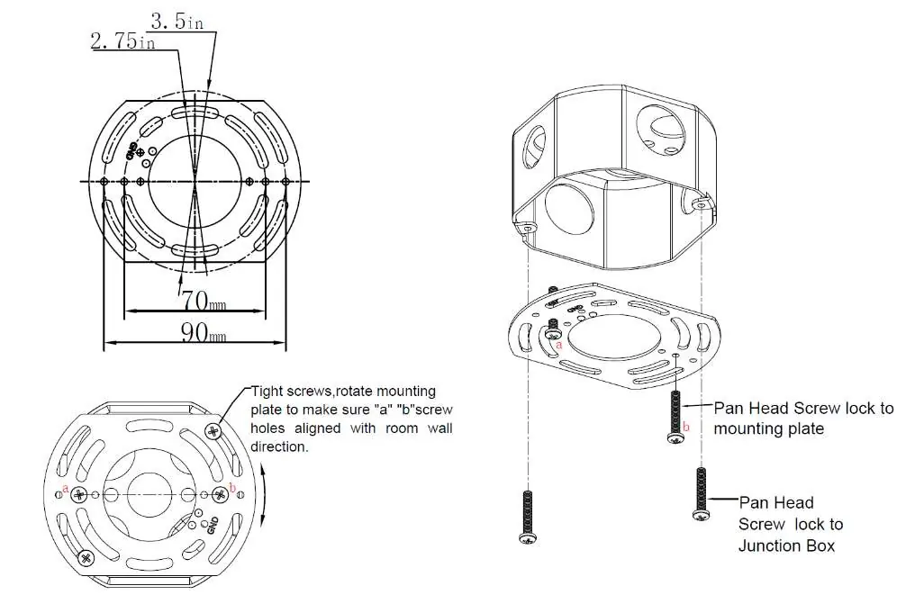 Mounting plate installation