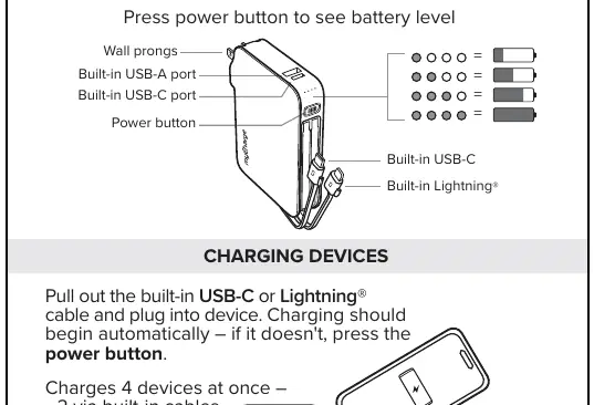 LED indicators and port locations