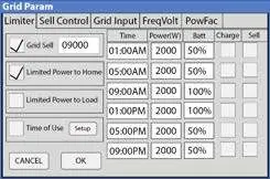Grid Param - Limiter settings