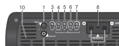 Control panel layout showing input, level, crossover, and bass boost adjustments.