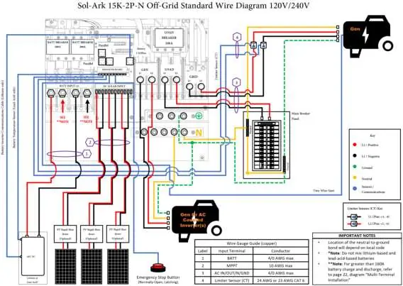 Sol-Ark 15K-2P-N Off-Grid Standard Wire Diagram 120V/240V