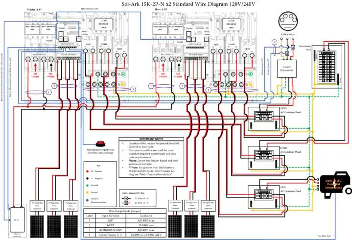 Sol-Ark 15K-2P-N x2 Standard Wire Diagram 120V/240V