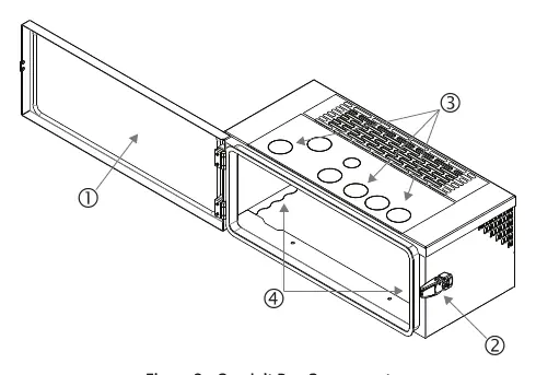 Conduit Box Components