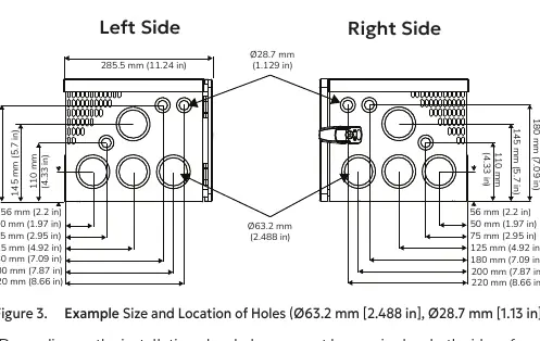 Example Size and Location of Holes