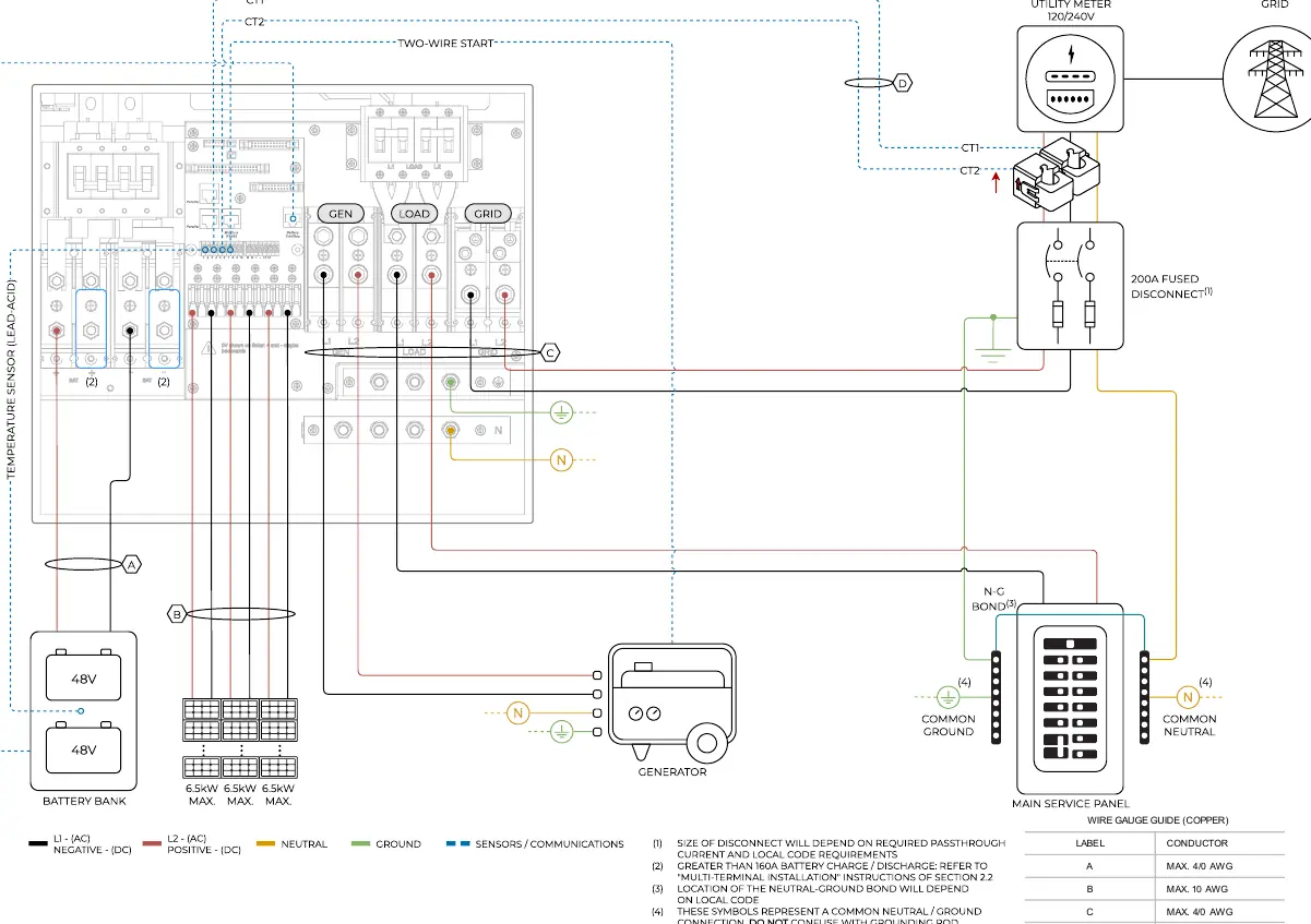 Standard Wiring Diagram (Diagram 01)