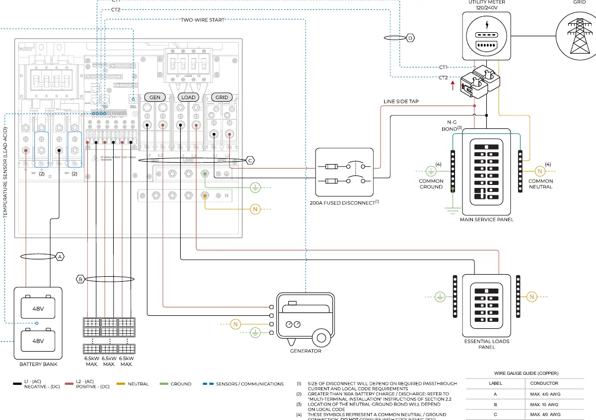 Line Side Tap Wiring Diagram (Diagram 02)