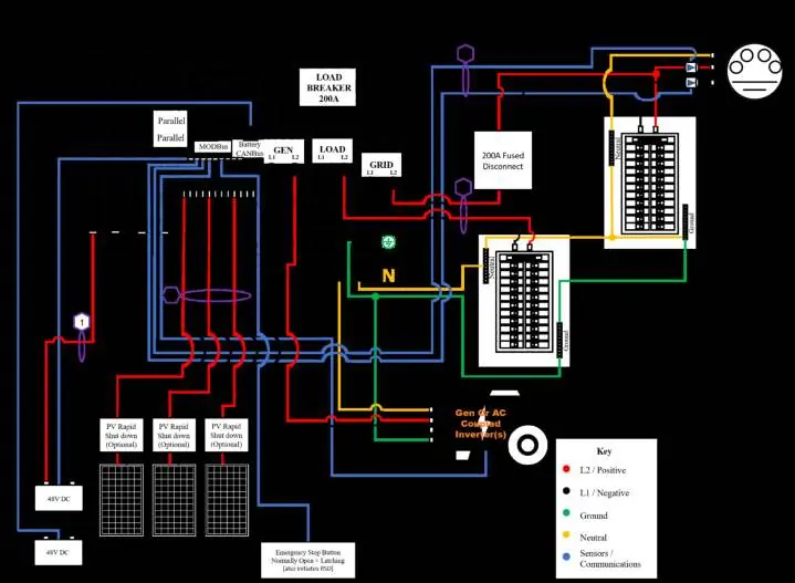Sol-Ark 15K Line Side Tap Wire Diagram