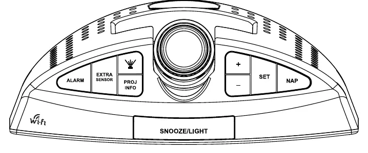 Button layout and functions