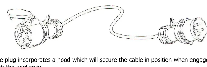 Required 3-phase connecting lead