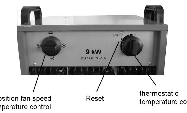 Control panel layout