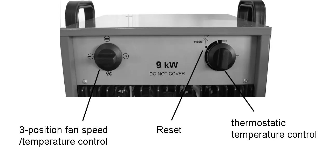 Control panel with fan speed/temperature control and reset button