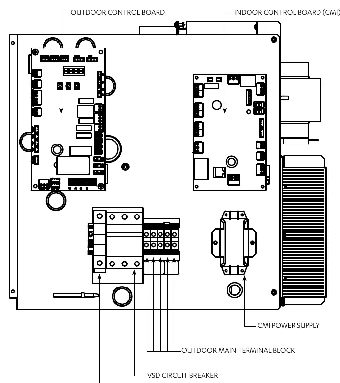 Electrical Control Panel