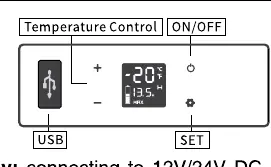 Control panel layout