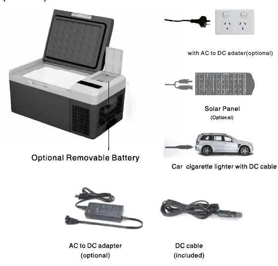 Power supply and charging methods
