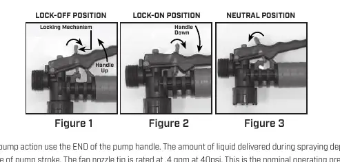 Spraying lock positions