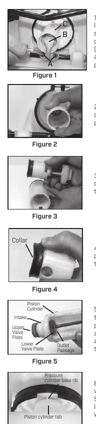 Piston pump repair steps