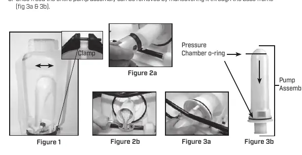 Pump assembly removal