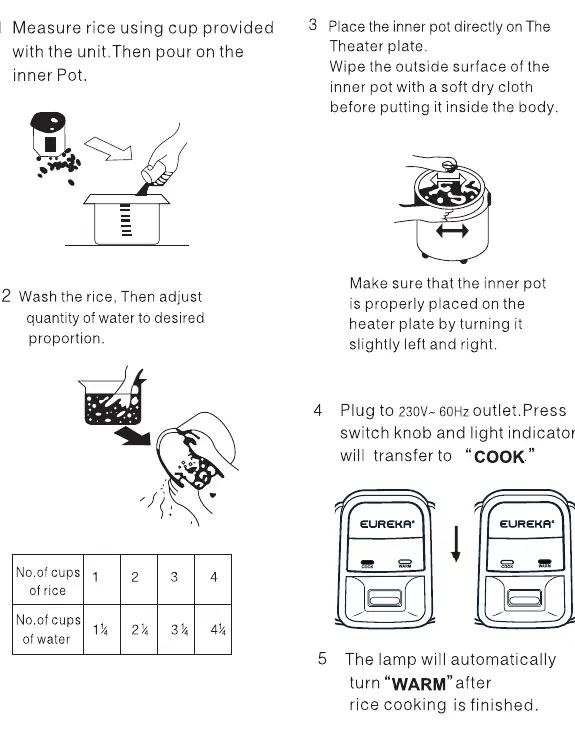 Step-by-step rice cooking procedure