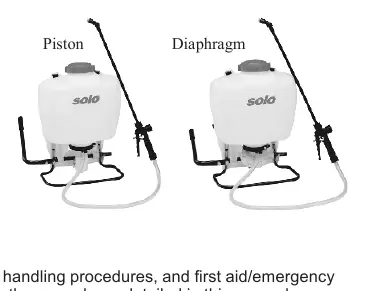 Piston vs Diaphragm pump identification