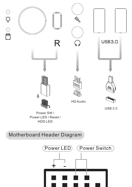 I/O Connection Diagram