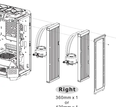 AIO Liquid Cooling Installation