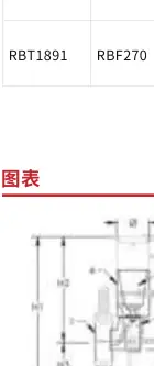 Dimensional diagram of the splice kit