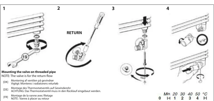 Mounting the valve with compression fittings