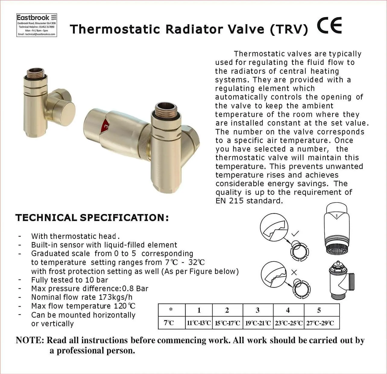 Eastbrook 15mm Thermostatic Radiator Valve and temperature setting diagram