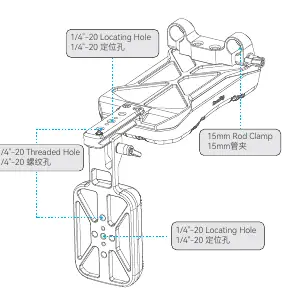 Product details and mounting points