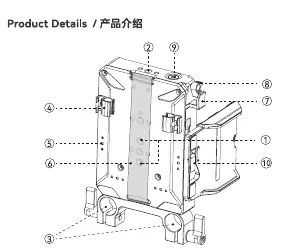 Product components and identification