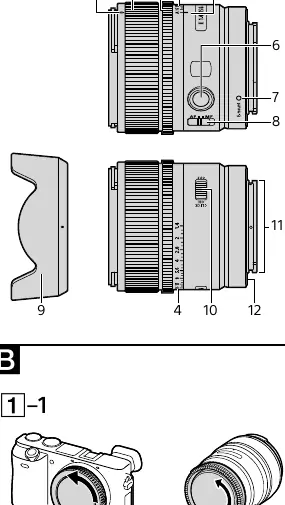 Lens components diagram