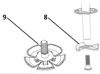 Agitator types