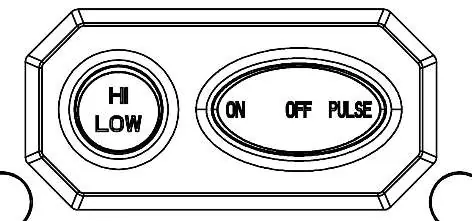 Control panel layout