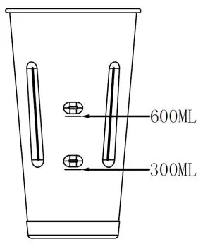 Mixing cup capacity markings