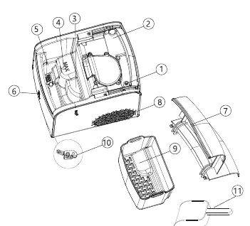 Unit parts diagram