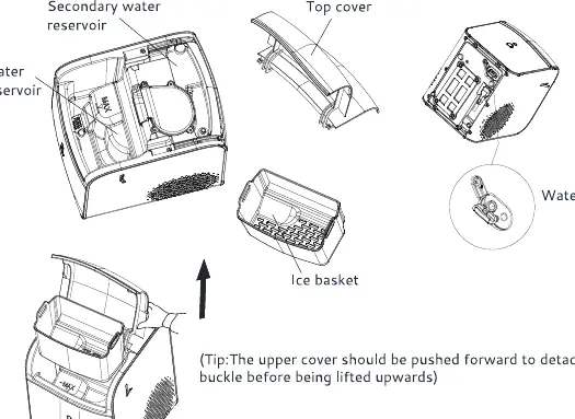 Cleaning procedure components