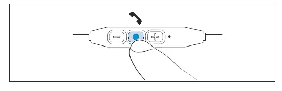 Call control functions