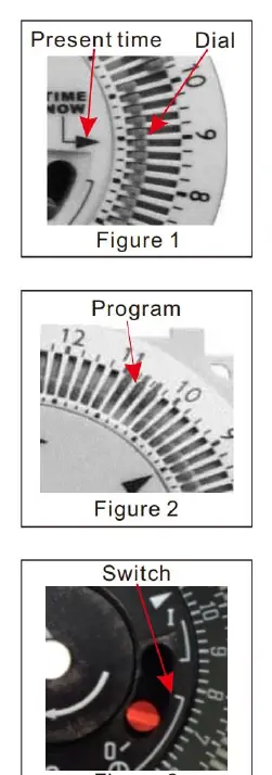 Timer configuration steps