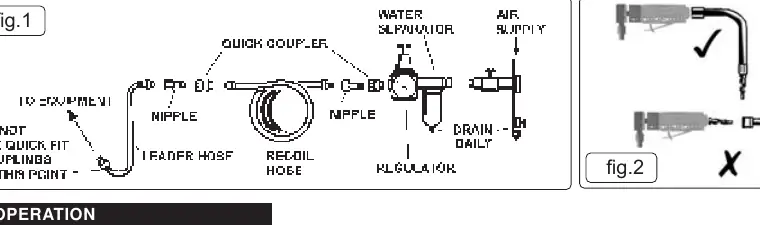 Recommended air supply hook-up diagram