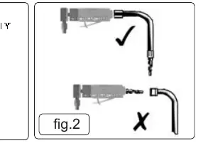 Correct coupling method (Fig 2)