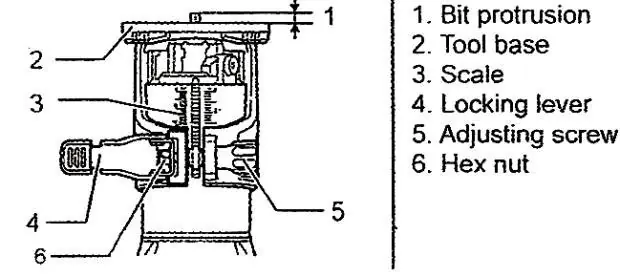 Motor height adjustment mechanism