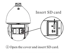 SD card installation procedure