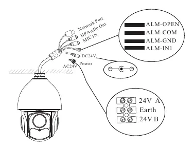 Detailed cable connection diagram