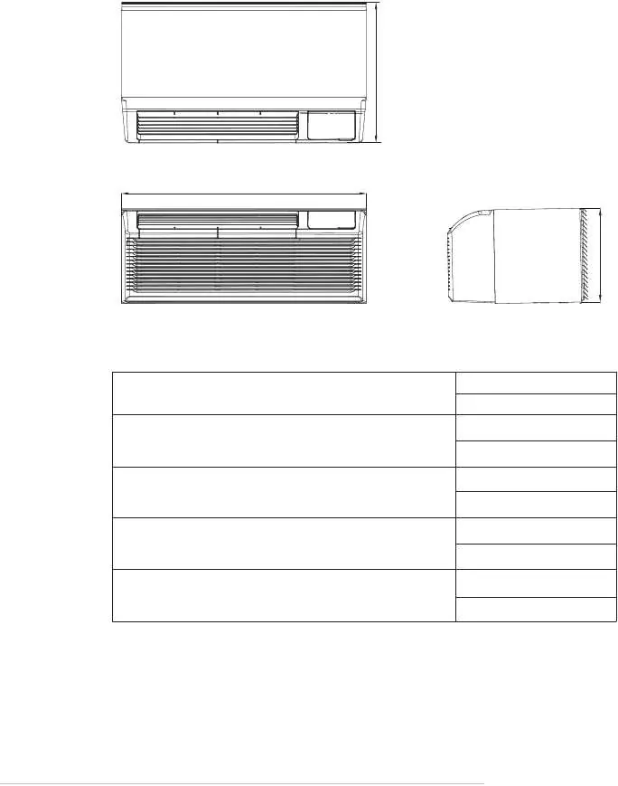 Unit dimensions