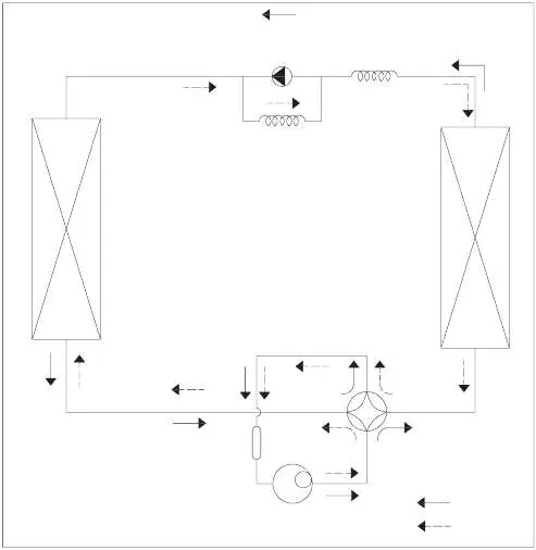 Refrigerant cycle diagram